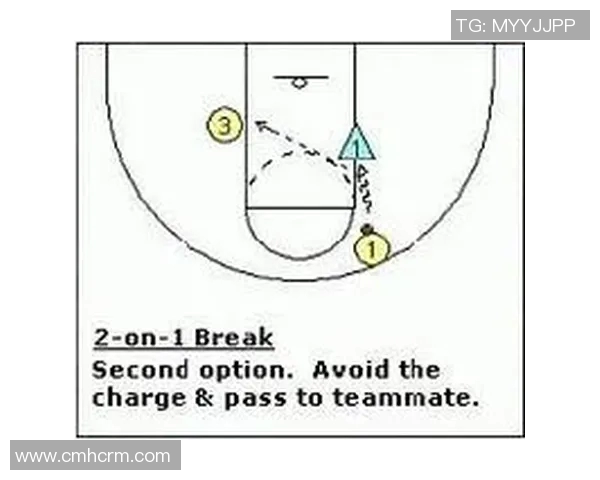 上海足球队快攻战术解析与实战应用深度剖析 上海足球队快攻战术解析与实战应用深度剖析