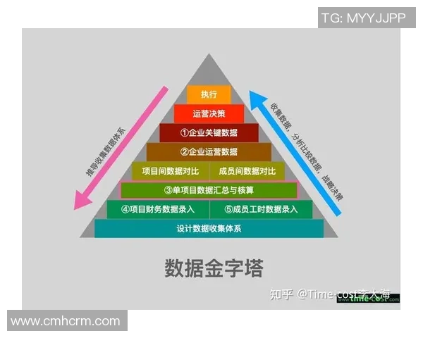 南京乒乓球队战术解析与运营体系创新研究