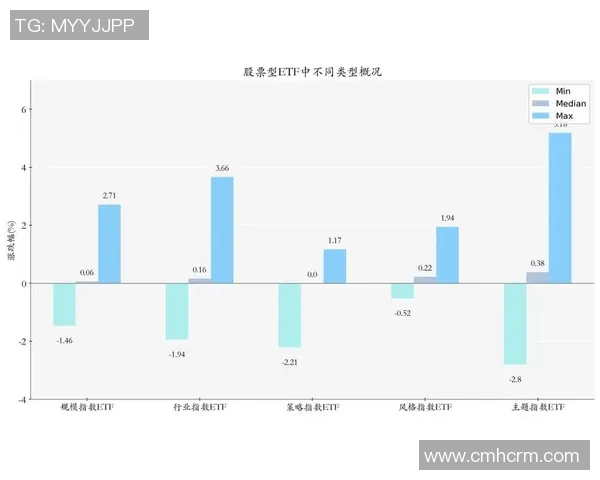 深圳网球队灵活性表现的数据分析与策略探讨