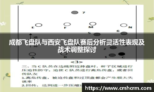 成都飞盘队与西安飞盘队赛后分析灵活性表现及战术调整探讨