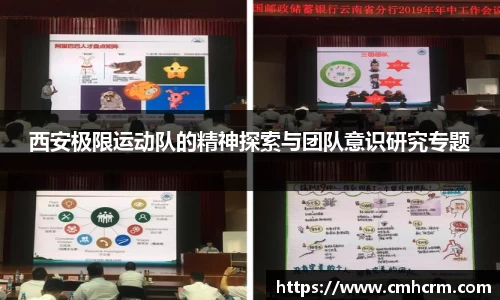 西安极限运动队的精神探索与团队意识研究专题